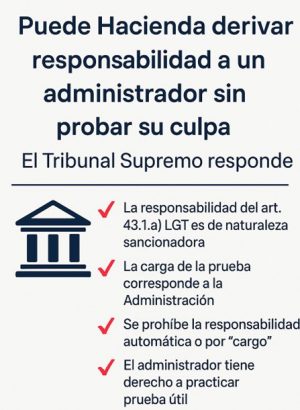 Lee más sobre el artículo Responsabilidad tributaria subsidiaria de los administradores